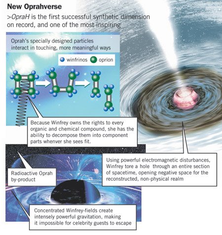 [Oprah-Launches-Jump-redo.jpg]