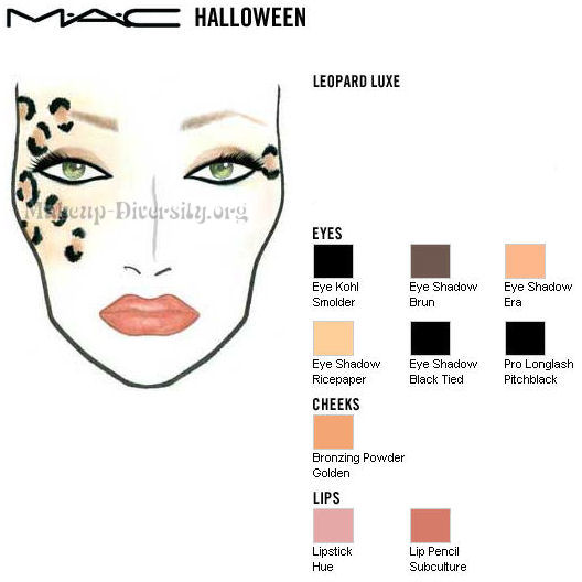 make up bandit mac halloween face charts part three mac makeup charts free