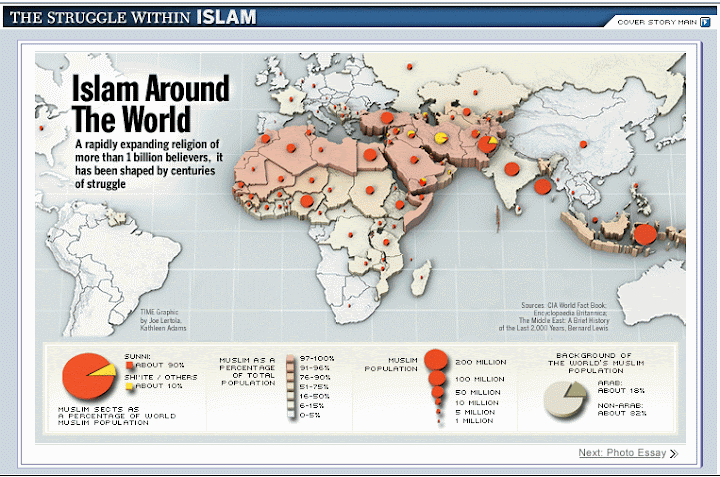 Mencermati Ledakan Populasi Muslim Dunia 