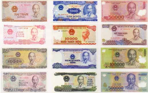 whole world currency: vietnam-currency