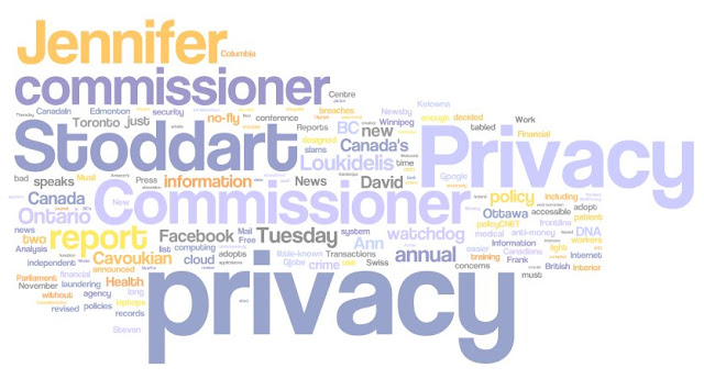 Canadian Privacy Roundup Wordle 2009 Todd Lyons Toddcast