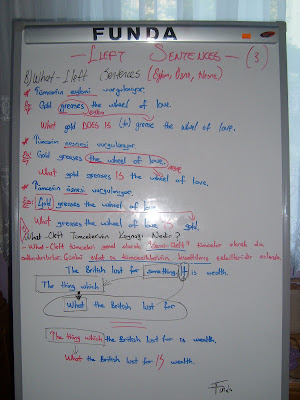 bagbasing: CLEFT SENTENCES