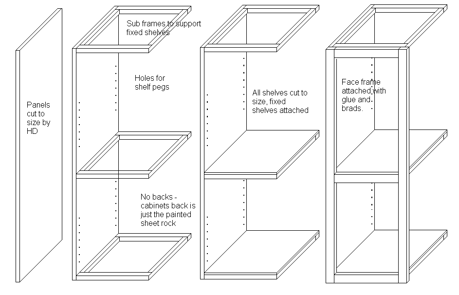 [Folks+murphy+bed+cabinet+plans.GIF]