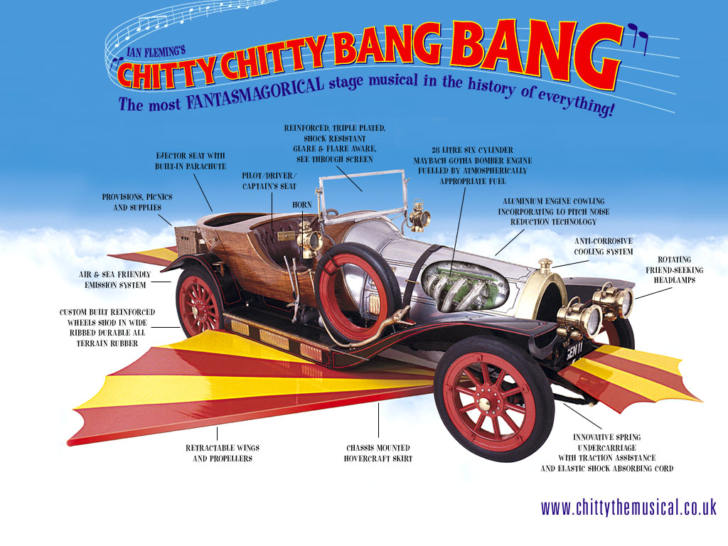 Chitty Chitty Bang Bang 1968 - Rotten Tomatoes
