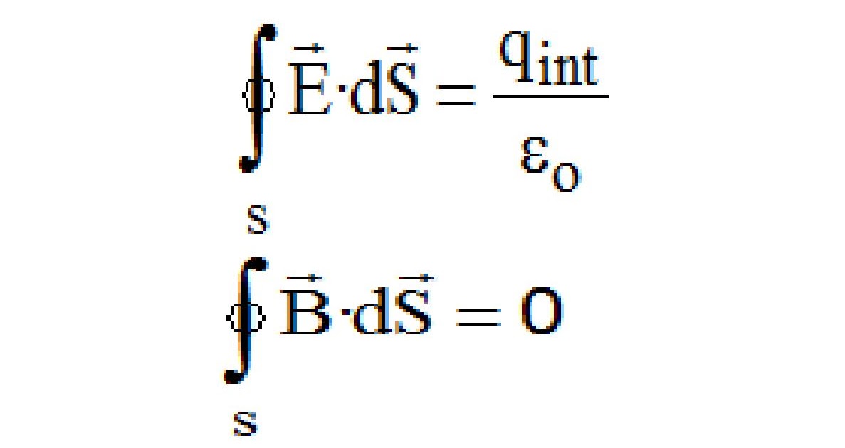 lafisicadelbona ECUACIONES DE MAXWELL (En su forma integral) lafisicadelbona ECUACIONES DE MAXWELL (En su forma integral)