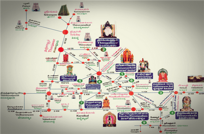 tamilnadu temple tour map