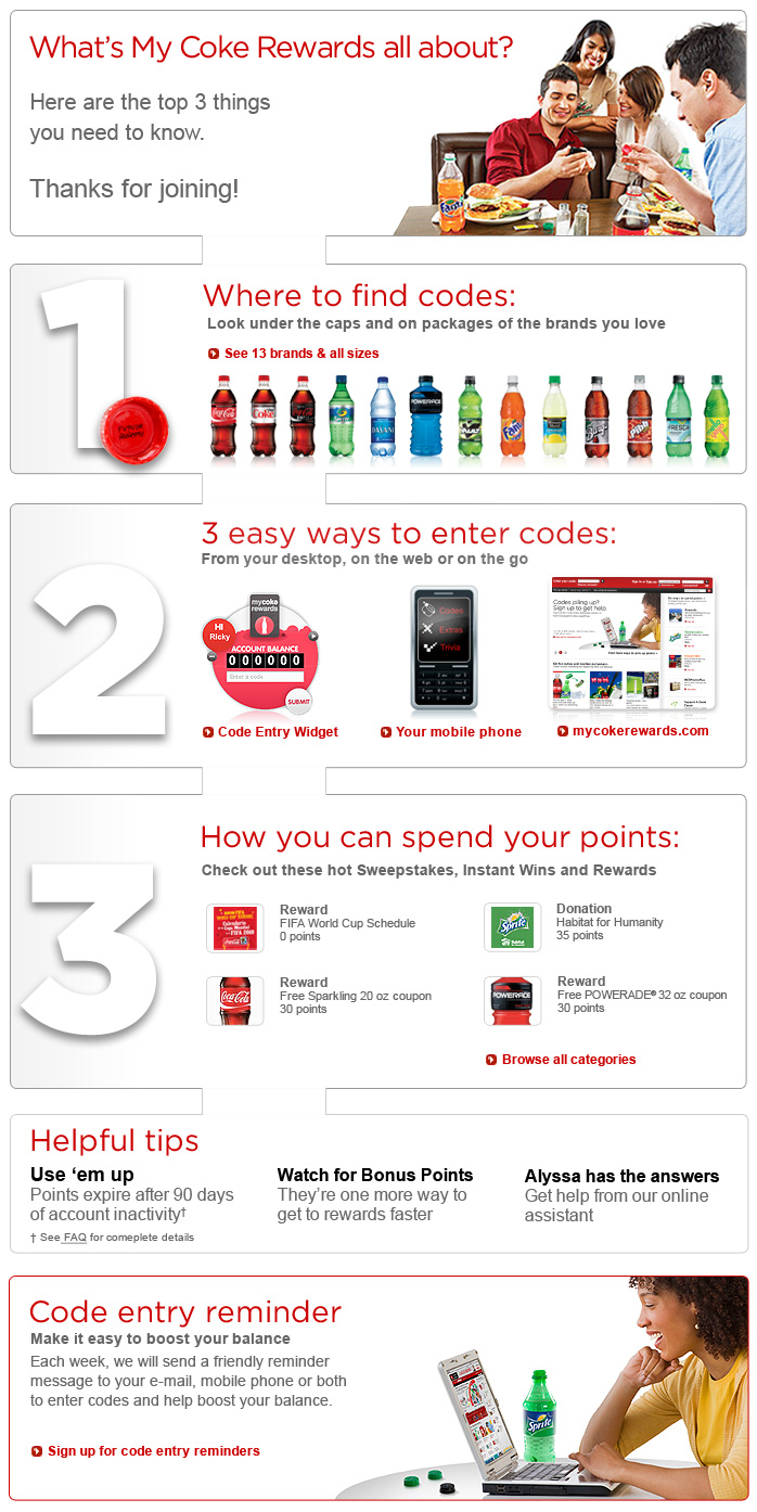 SPD4290 Mobile Marketing CocaCola Case study My Coke Rewards & 2010