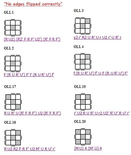 Rumus Cepat Rubik 3x3 F2l Guru Ilmu Sosial Rumus Cepat Rubik 3x3 F2l Guru Ilmu Sosial