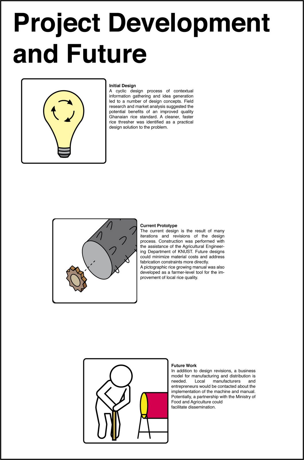 [rice_destoning_3.jpg]