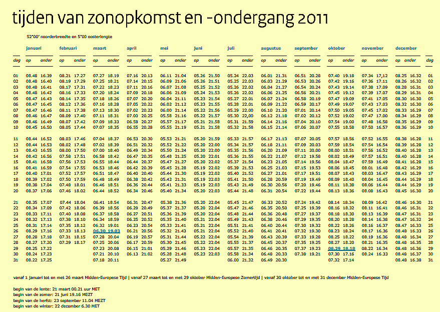 Hoe Laat Moet Ik Naar Bed