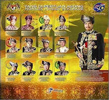 Raja-Raja Melayu