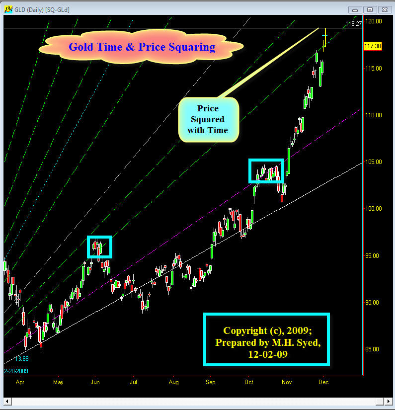 [SQ-GLd-2.jpg]