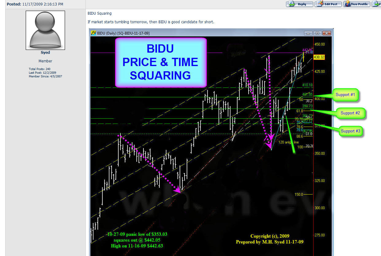 [BIDU+Forecast+11-17.jpg]