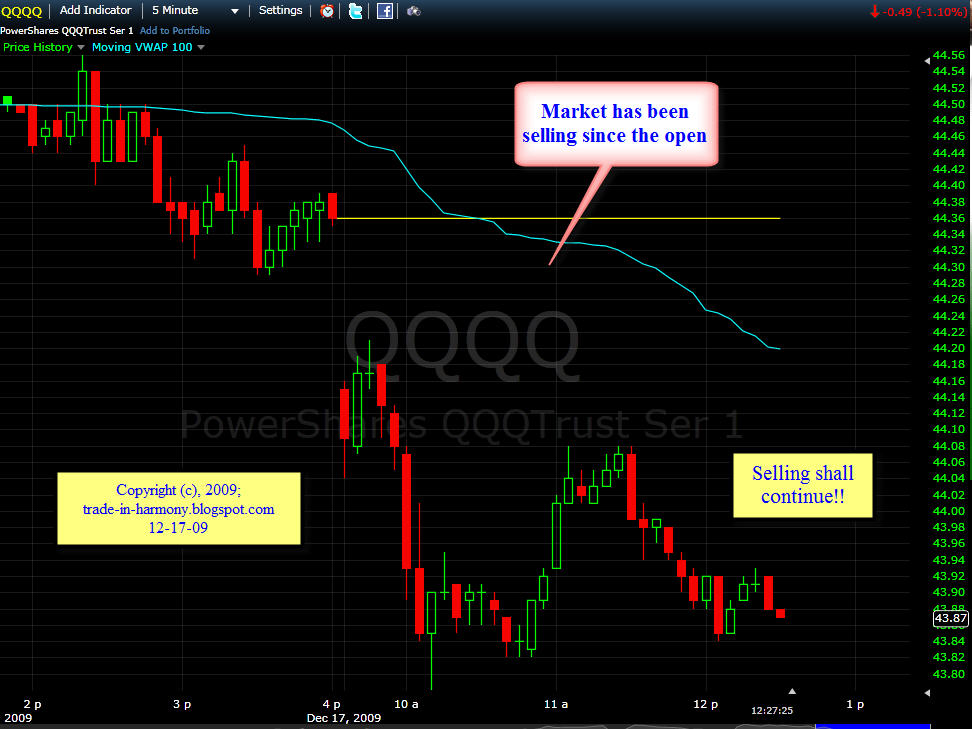 [Market+Outlook+12-07+Update.jpg]