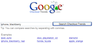 google checkout trends