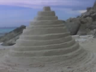 PROCEDIMIENTO VOLUMETRICO EN EL CALCULO DE RESERVAS DE PETROLEO