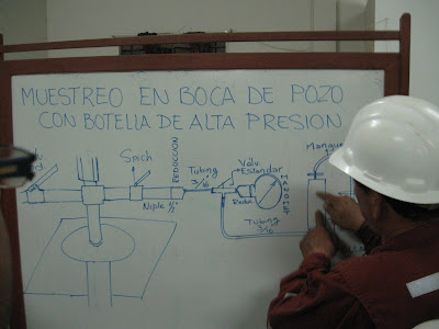 SAMPLING FOR ANALYSIS OF OIL PVT WELLHEAD