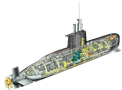 FUEL-CELL PROPULSION FOR SMALL MANNED SUBMERSIBLES
