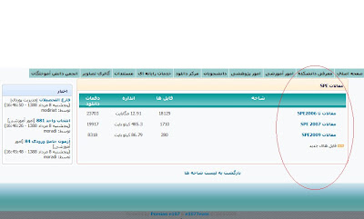 DESCARGAR PAPERS DEL SPE GRATIS