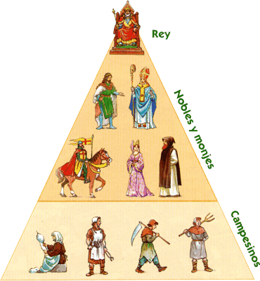 piramide.gif
