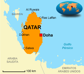 Conociendo a Qatar ~ QATAR 2022