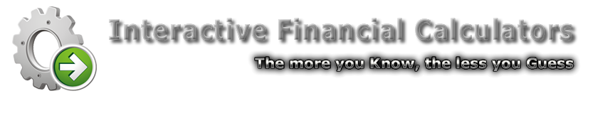 Online Interactive Financial Calculators