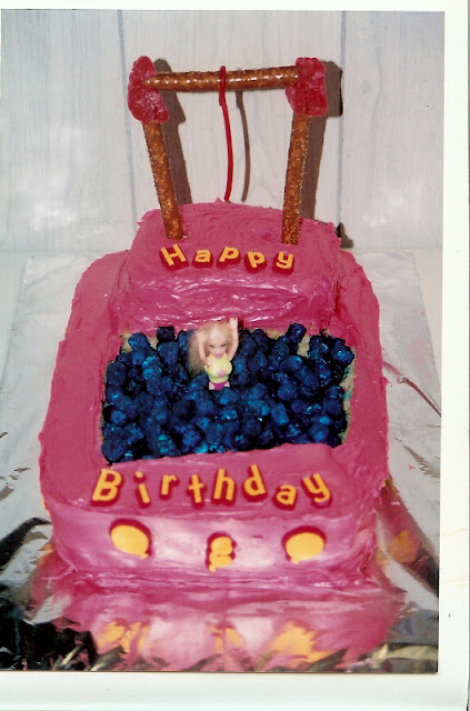 Gymnastics Cake Decorations Gymnastics Cake Decorations