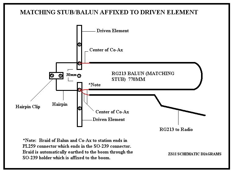 [DIAGRAM] Circuit Diagram Of Yagi Antenna