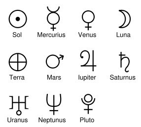 Simboli-dei-pianeti