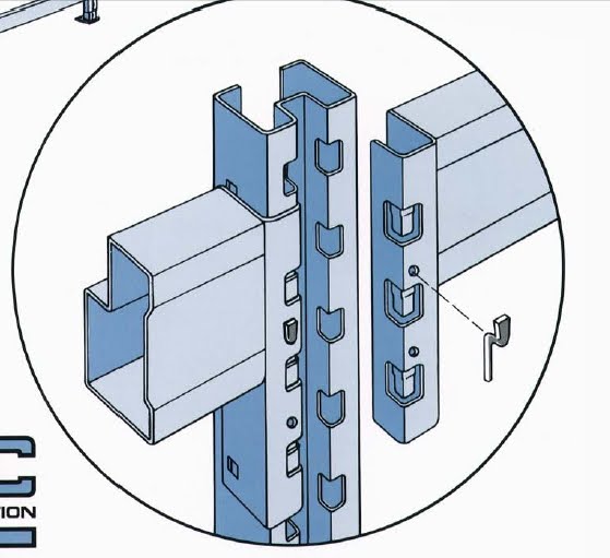 Pallet Racking Blues