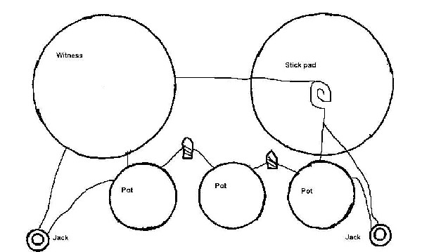 Easyrad radionics software