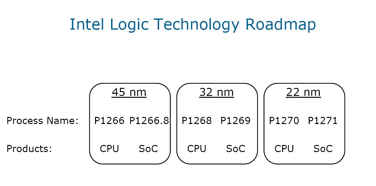 [intel1.jpg]