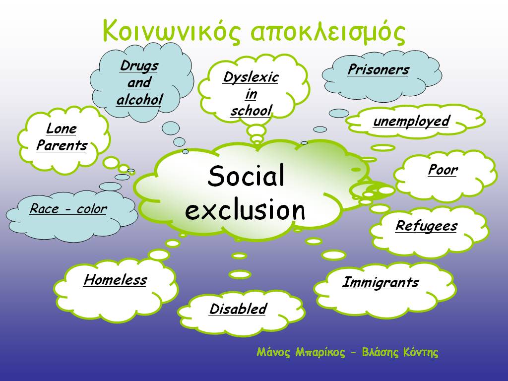 Dyslexia and Social Exclusion Groups at risk of social exclusion