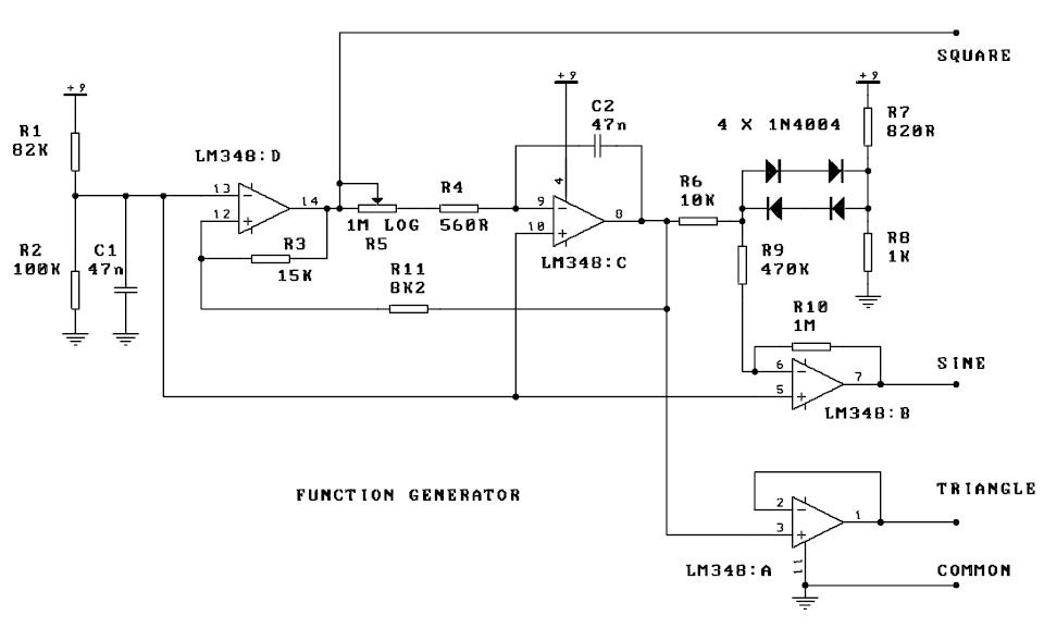 Electronics EveryWhere: OPAMP FUNCTION GENERATOR