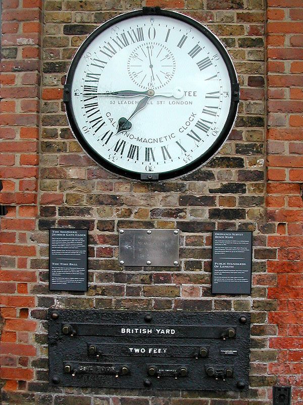 Gated clock. Gated clock