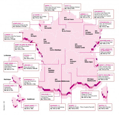Solidarité festival Globules