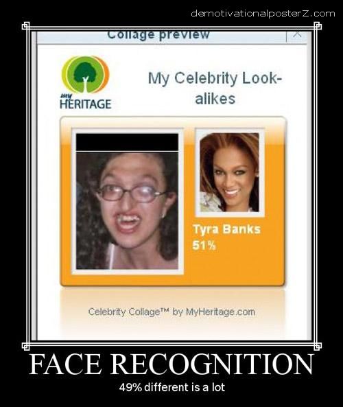 FACE RECOGNITION TYRA BANKS