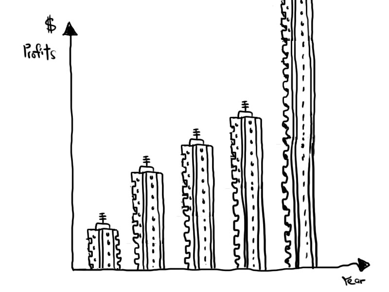 profits-hdb.jpg