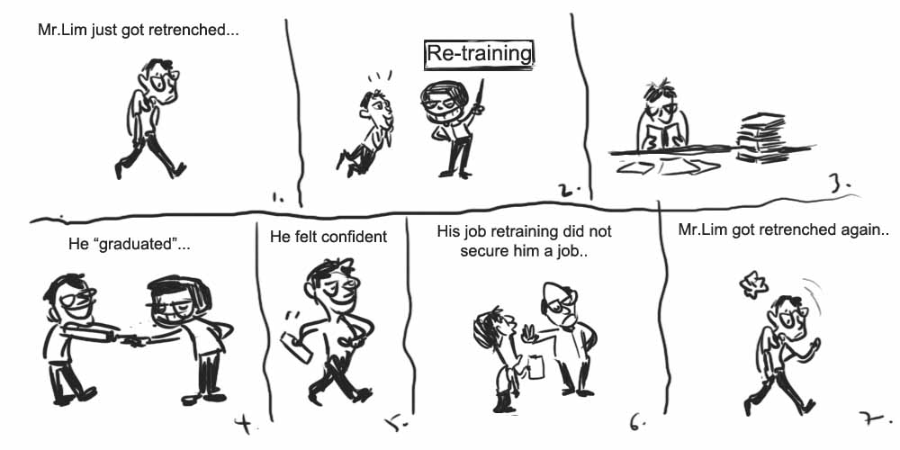 re-training.jpg