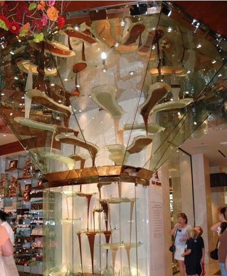 [Fountain-of-Chocolate-03.jpg]
