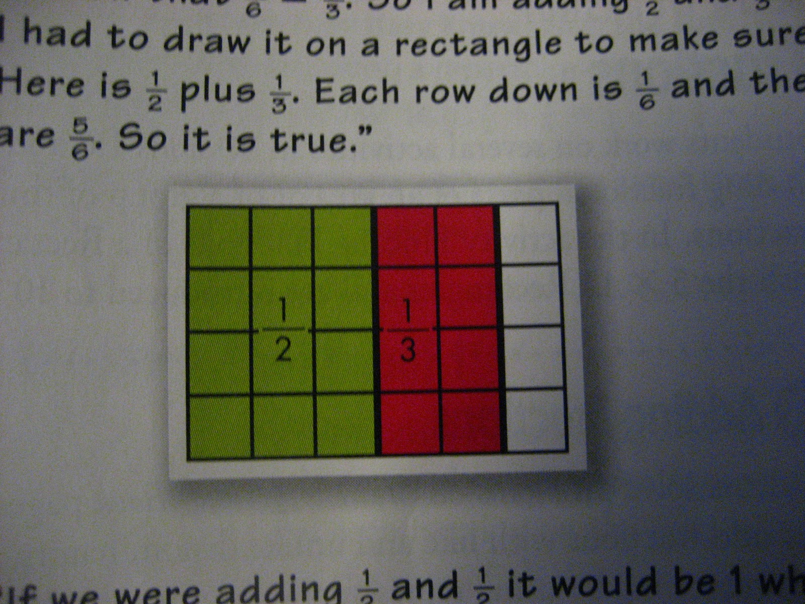Marge s Fourth Grade Math Blog Fraction Cards And Decimal Squares