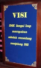 VISI SEKOLAH