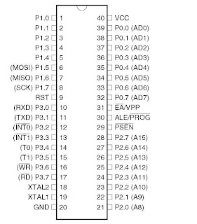 Atmel 89c51 Circuit Diagram