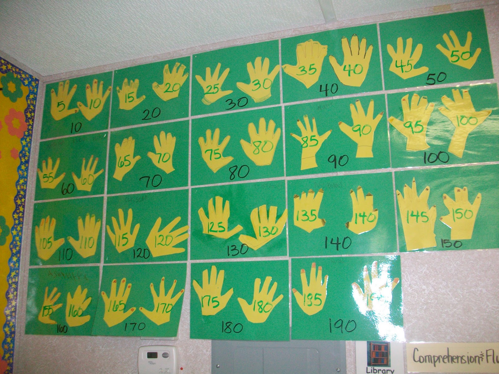 First Grade School Box: Counting by 5s and 10s