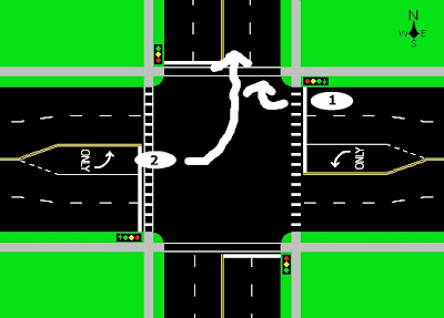 Driving on the Wet Coast: Lane Use at Controlled Intersections