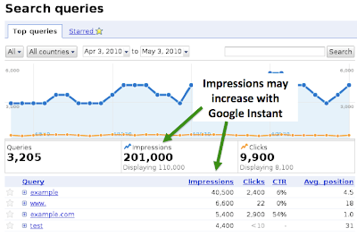 Resultados de la Búsqueda de imágenes de Google de   Yu…