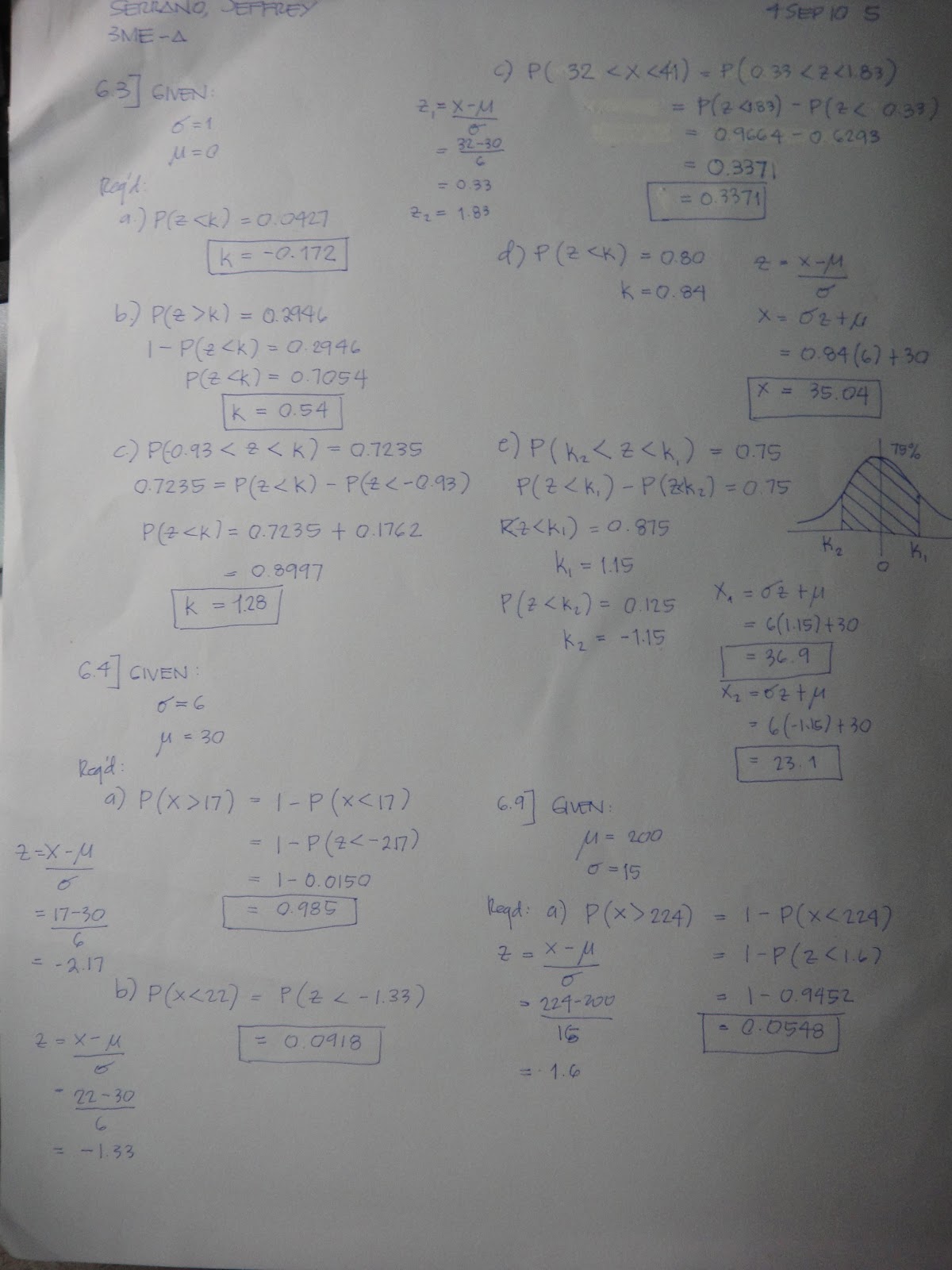 Normal distribution practice worksheet answers picture