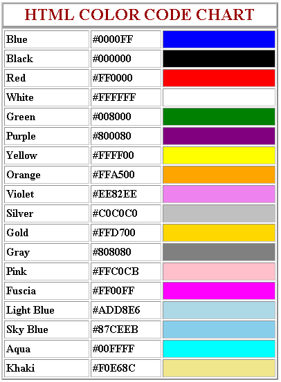Color Codes For Your Website or Blogs | Palani World