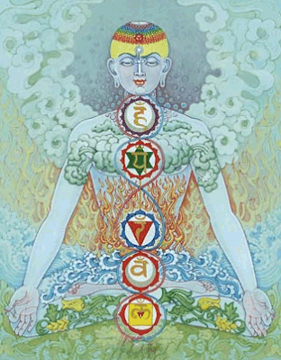 kundalini1.gif