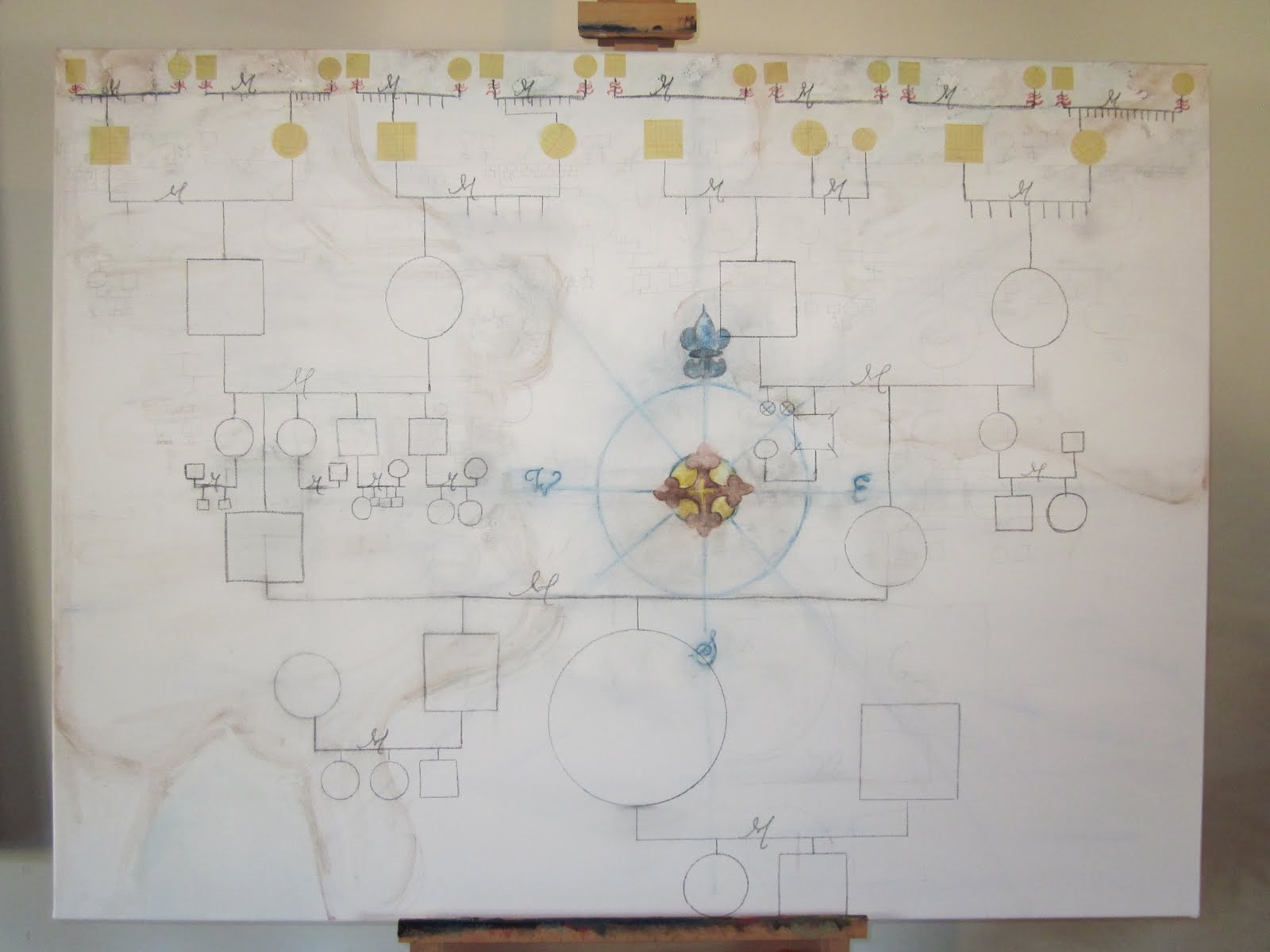 melanie-pearl: My Genogram Project